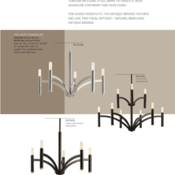 Progress Lighting国外欧式灯图片