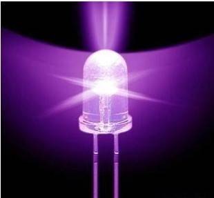 盘点UV LED12月迈出的5大步