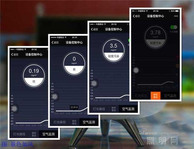 小白微信智能灯实用评测：监测空气质量 