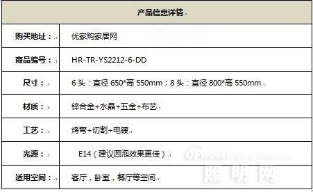 布艺水晶吊灯评测：打造韩剧家居环境的绝佳选择